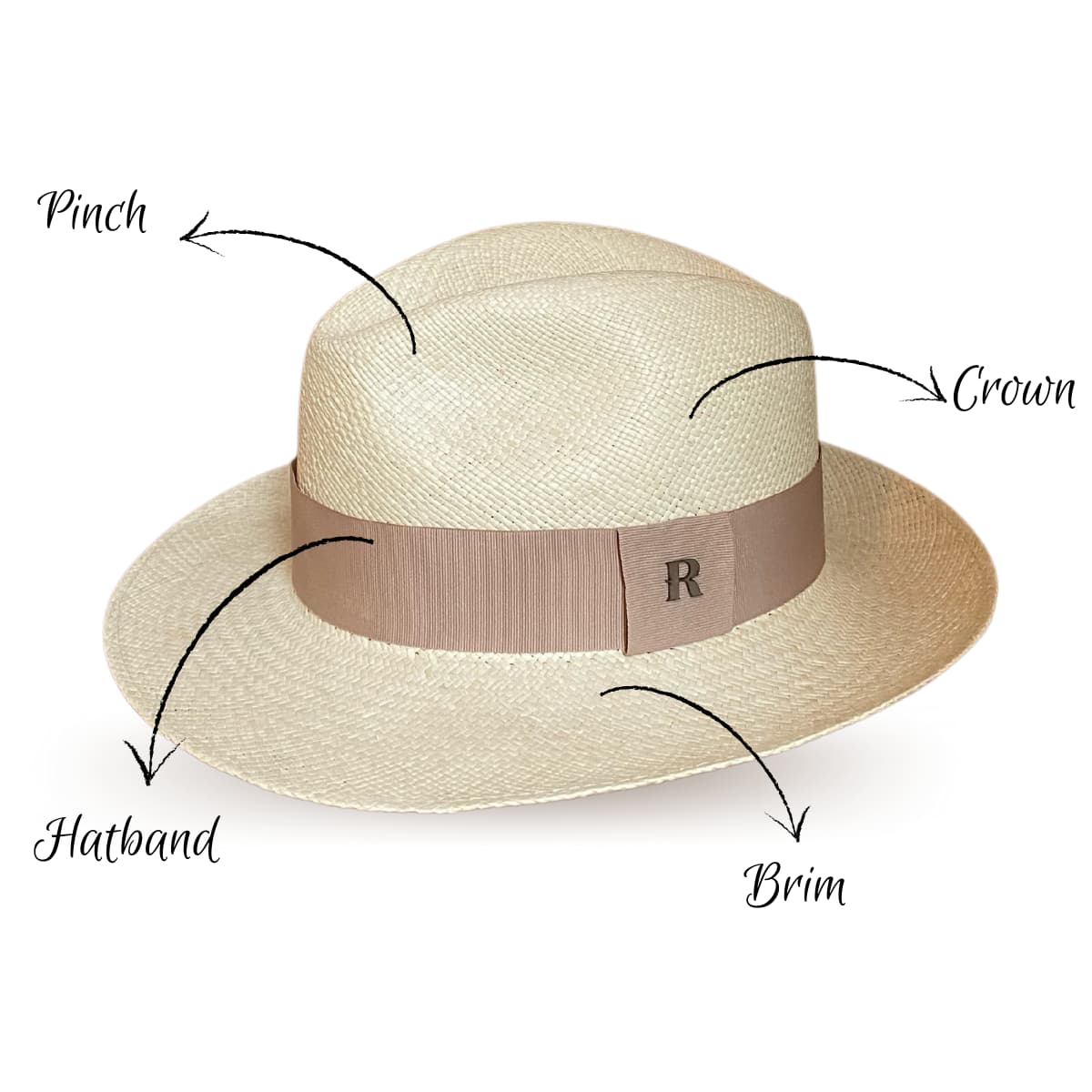 Panama Hat Classic Design in Natural Color with Beige Band for Women